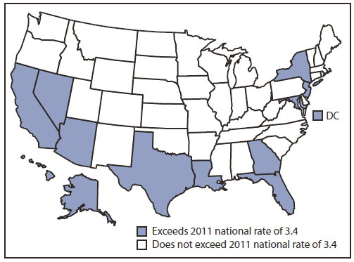 The figure shows the rate of tuberculosis (TB) cases in the United States, during 2011. Compared with the national TB case rate of 3.4 cases per 100,000 population, TB rates in reporting areas ranged widely, from 0.7 in Maine to 9.3 in Alaska (median: 2.4).